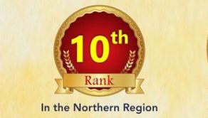 IIMT Group Of Colleges Greater Noida