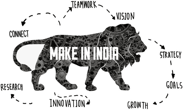 IIMT Group Of Colleges Greater Noida