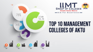 Top 10 Management Colleges of AKTU